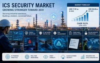 Industrial control system security monitoring protecting critical infrastructure and operational technology networks
