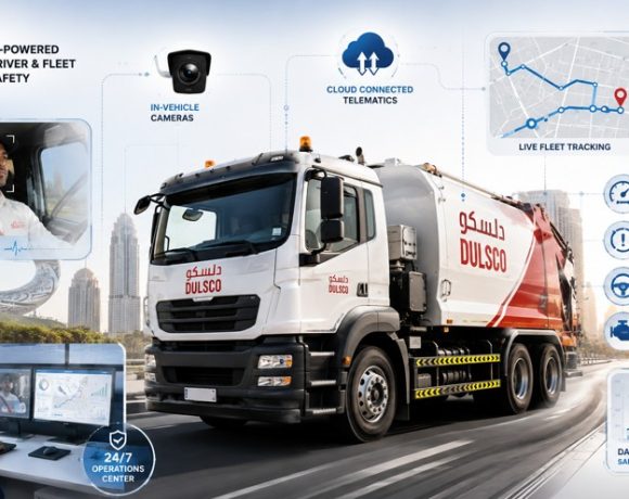 Illustration of Dulsco’s AI-powered fleet monitoring system in the UAE with telematics, in-vehicle cameras and driver safety analytics