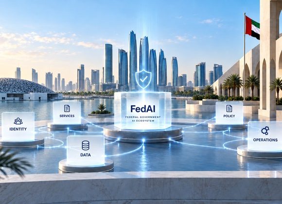 Illustration of the UAE FedAI government AI ecosystem connecting federal services, data, policy and operations